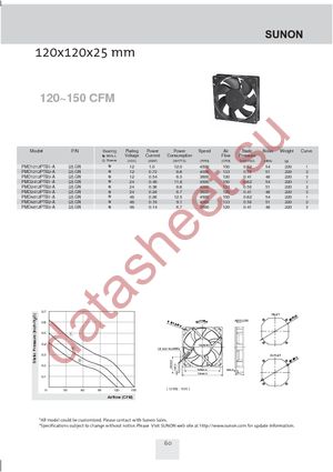 PMD2412PTB1-A.(2).GN datasheet  